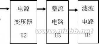 稳压电源电路图 直流稳压电源电路设计 (1)